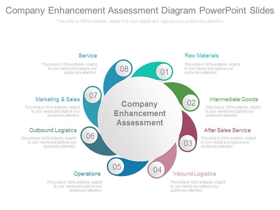 Company_Enhancement_Assessment_Diagram_Powerpoint_Slides_1.jpg