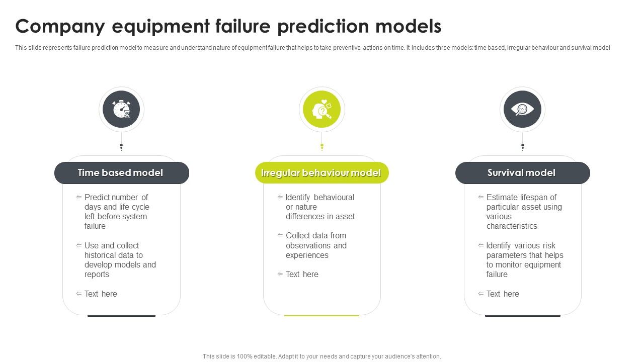 Company_Equipment_Failure_Prediction_Models_Microsoft_PDF_Slide_1.jpg
