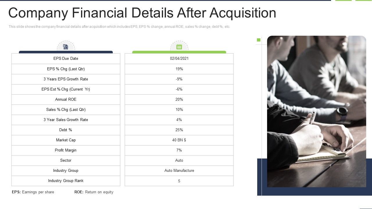 Company_Financial_Details_After_Acquisition_Summary_PDF_Slide_1.jpg