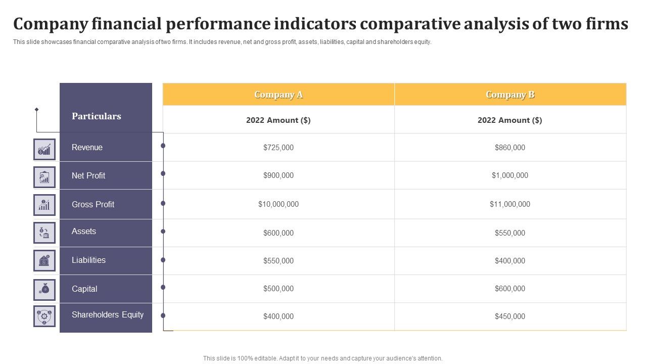 Company_Financial_Performance_Indicators_Comparative_Analysis_Of_Two_Firms_Elements_PDF_Slide_1.jpg