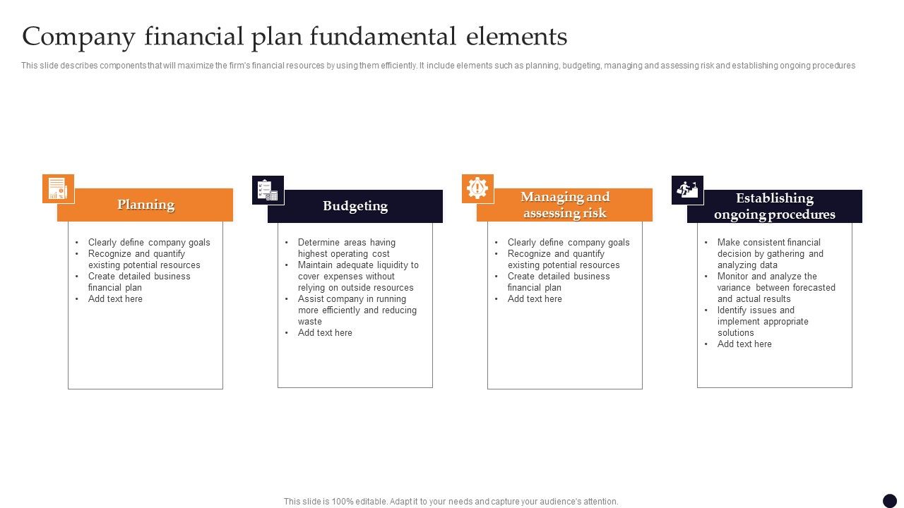Company_Financial_Plan_Fundamental_Elements_Ppt_PowerPoint_Presentation_File_Styles_PDF_Slide_1.jpg