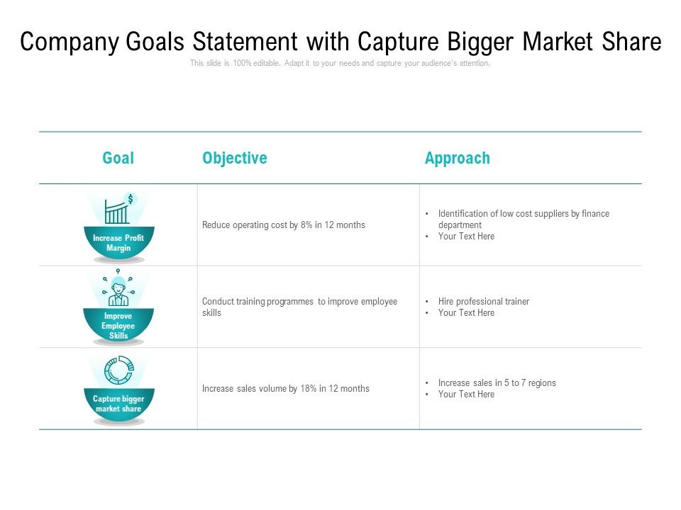 Company_Goals_Statement_With_Capture_Bigger_Market_Share_Ppt_PowerPoint_Presentation_Styles_Infographic_Template_PDF_Slide_1.jpg