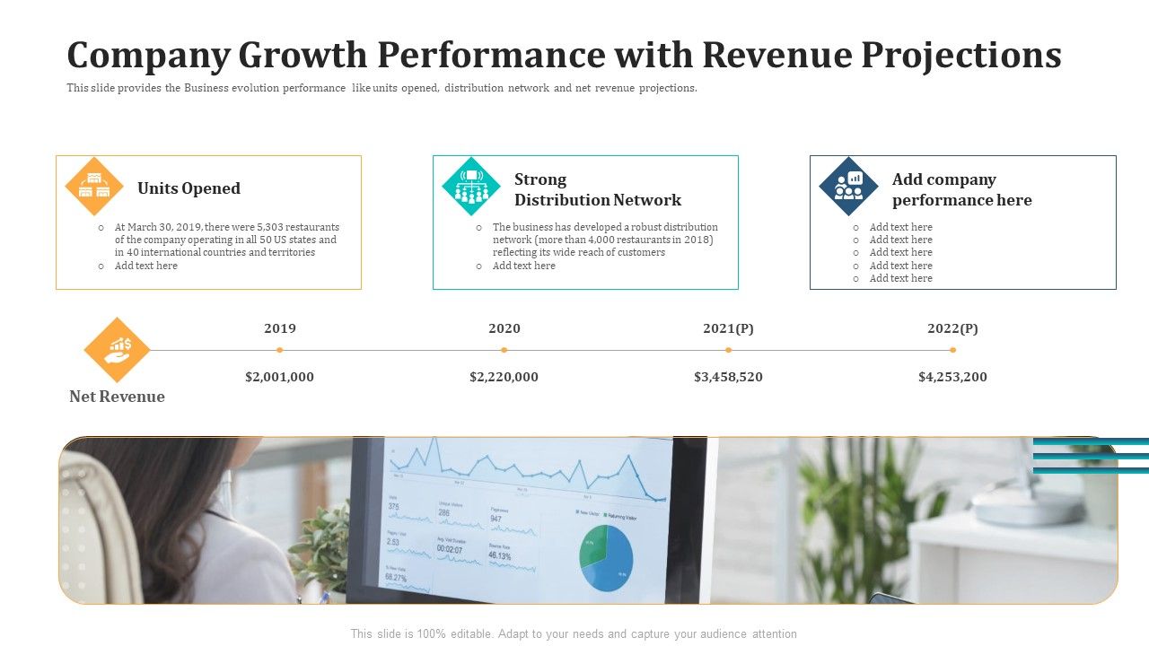 Company_Growth_Performance_With_Revenue_Projections_Inspiration_PDF_Slide_1.jpg
