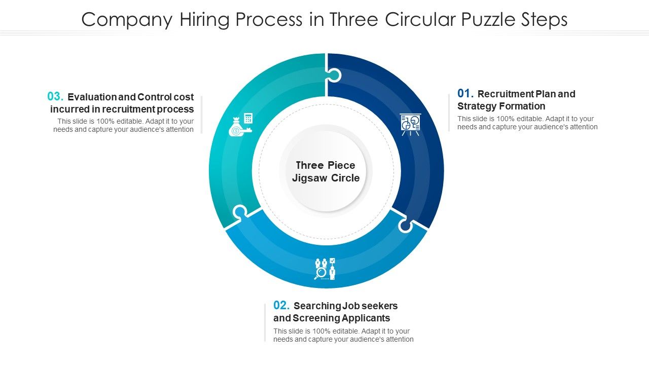 Company_Hiring_Process_In_Three_Circular_Puzzle_Steps_Professional_PDF_Slide_1.jpg