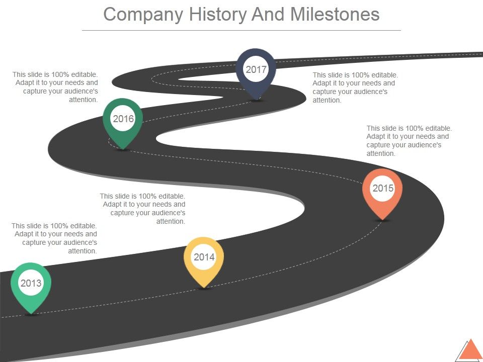 Company_History_And_Milestones_Template_1_Ppt_PowerPoint_Presentation_Design_Ideas_Slide_1.jpg