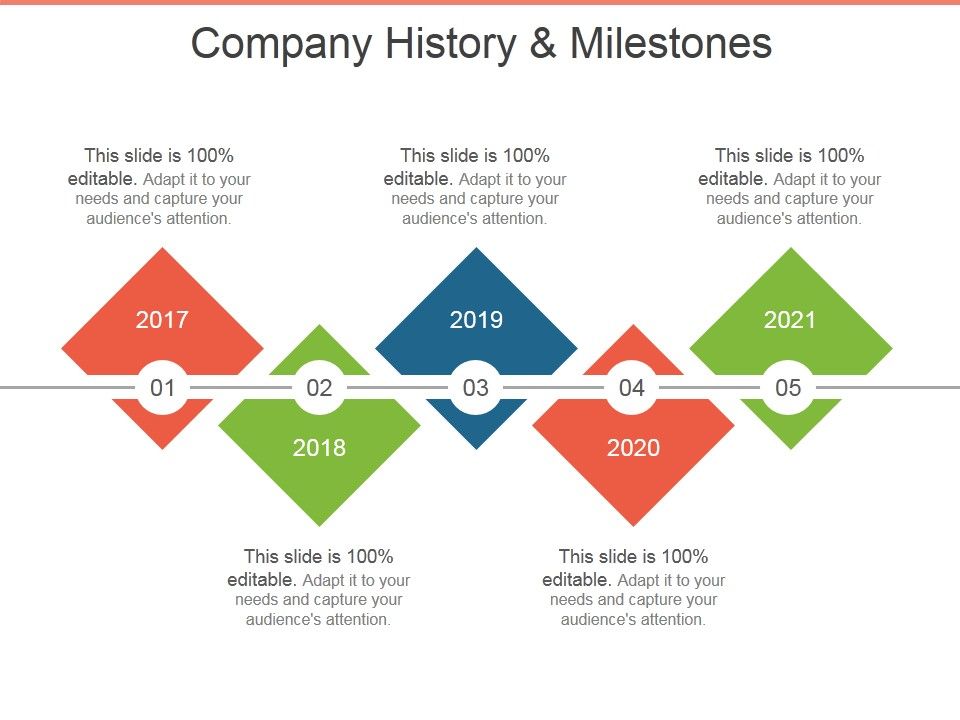 Company_History_And_Milestones_Template_1_Ppt_PowerPoint_Presentation_Model_Ideas_Slide_1.jpg