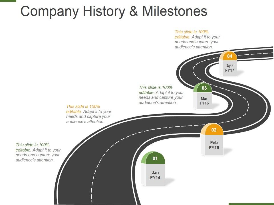 Company_History_And_Milestones_Template_1_Ppt_PowerPoint_Presentation_Portfolio_Slide_Slide_1.jpg