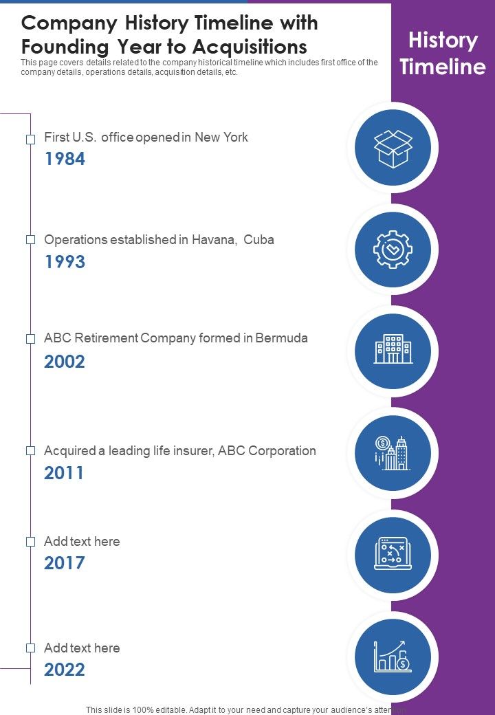 Company_History_Timeline_With_Founding_Year_To_Acquisitions_One_Pager_Documents_Slide_1.jpg