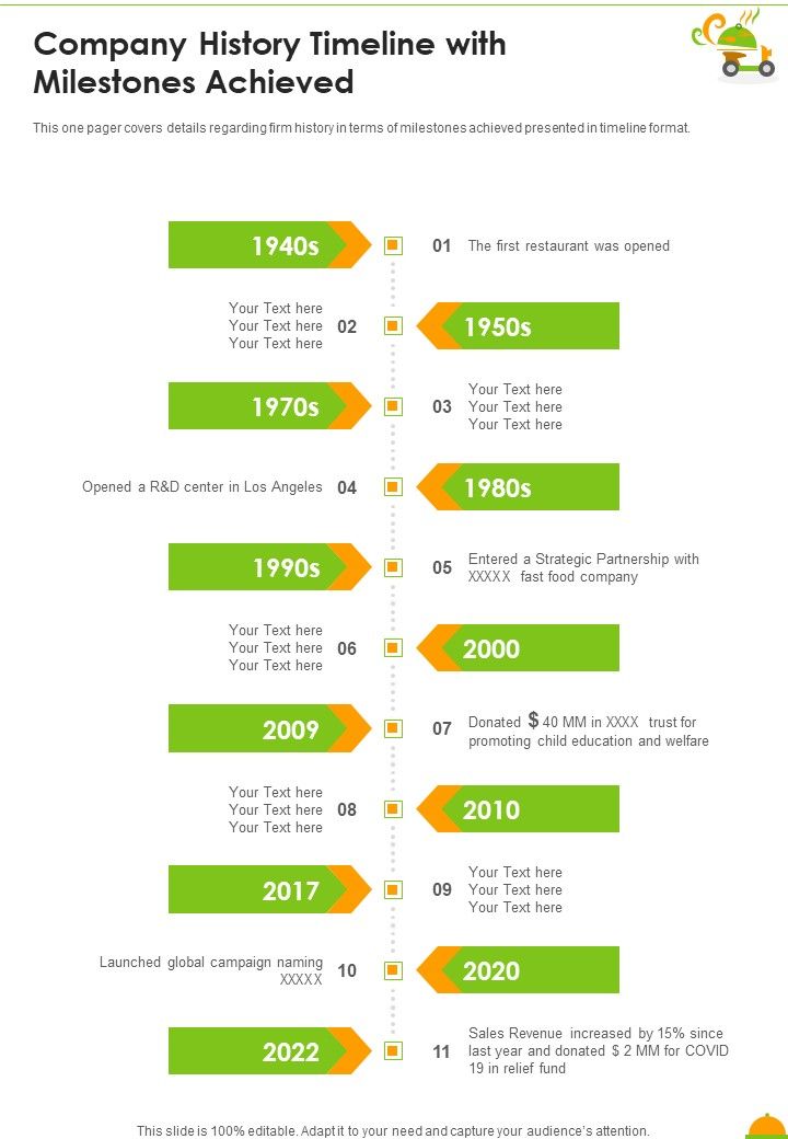 Company_History_Timeline_With_Milestones_Achieved_Template_101_One_Pager_Documents_Slide_1.jpg