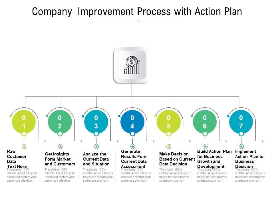 Company_Improvement_Process_With_Action_Plan_Ppt_PowerPoint_Presentation_File_Background_Image_PDF_Slide_1.jpg