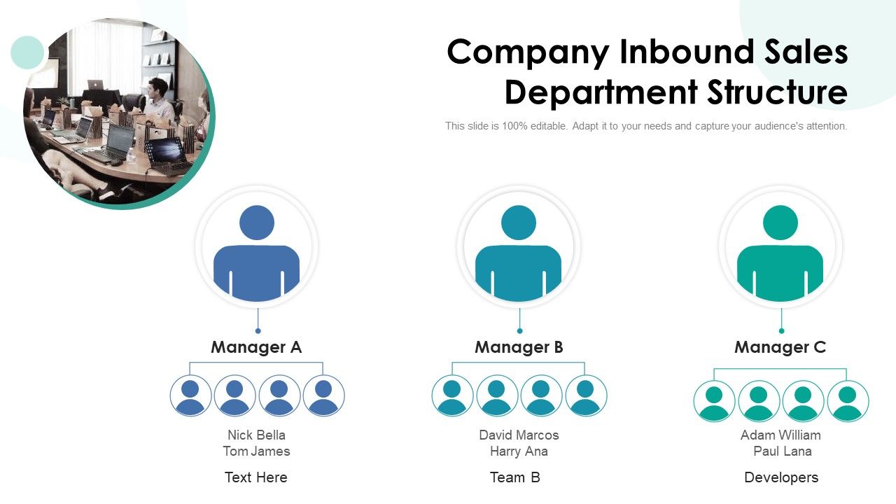 Company_Inbound_Sales_Department_Structure_Ppt_PowerPoint_Presentation_File_Good_PDF_Slide_1.jpg
