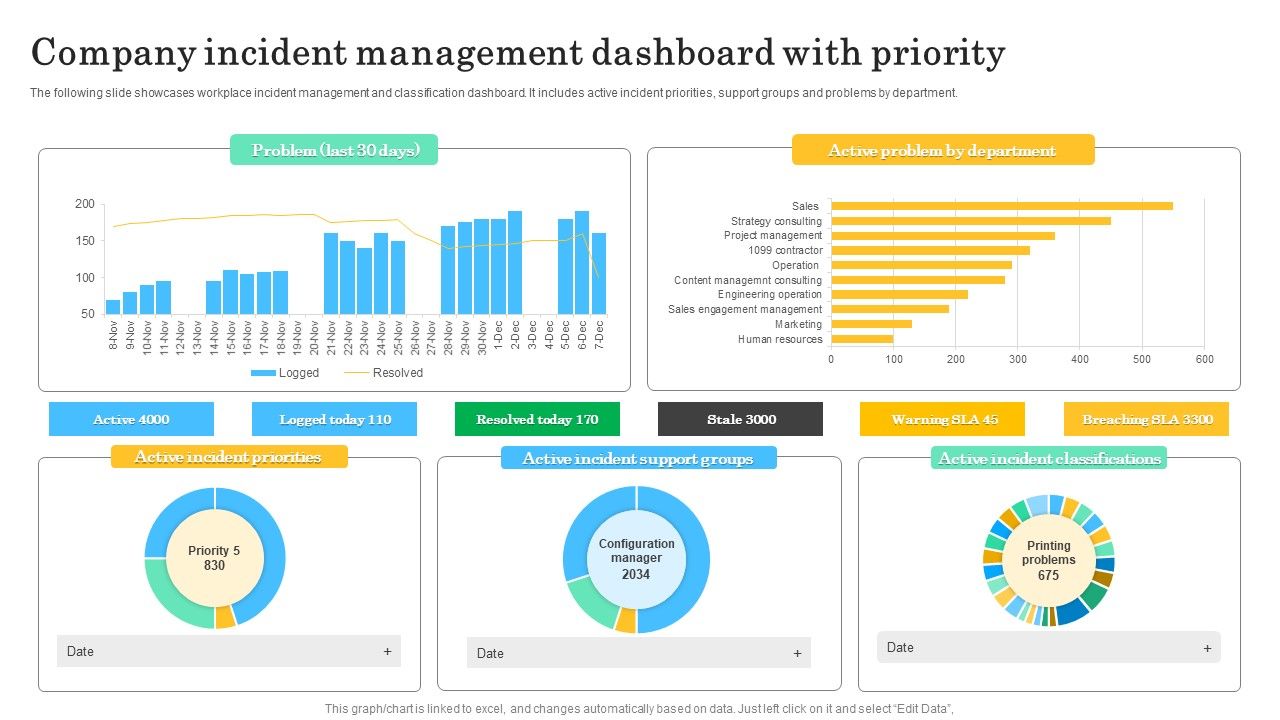 Company_Incident_Management_Dashboard_With_Priority_Microsoft_PDF_Slide_1.jpg