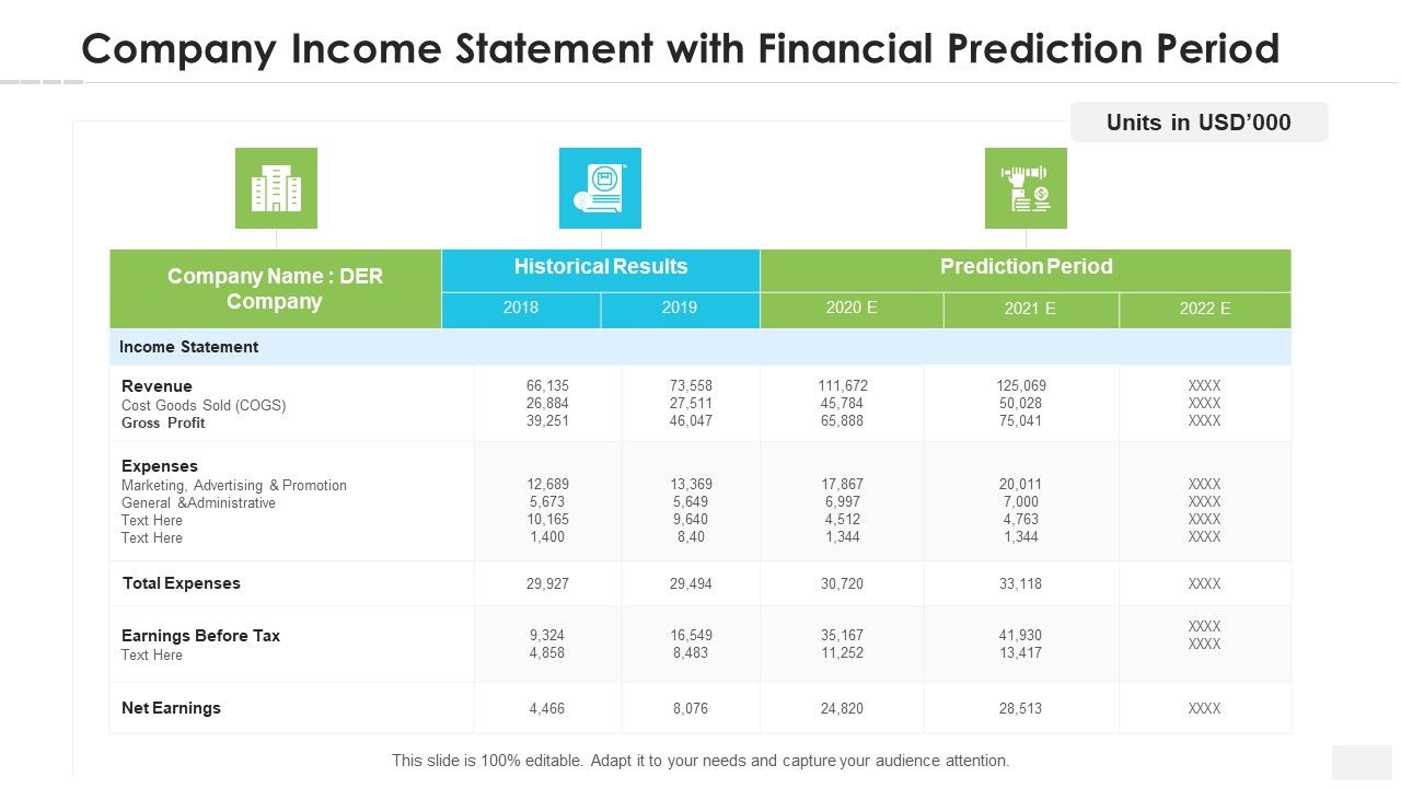 Company_Income_Statement_With_Financial_Prediction_Period_Graphics_PDF_Slide_1.jpg