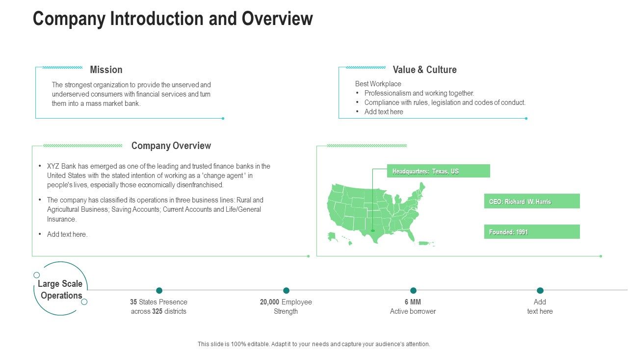 Company_Introduction_And_Overview_Ppt_Ideas_Example_Introduction_PDF_Slide_1.jpg