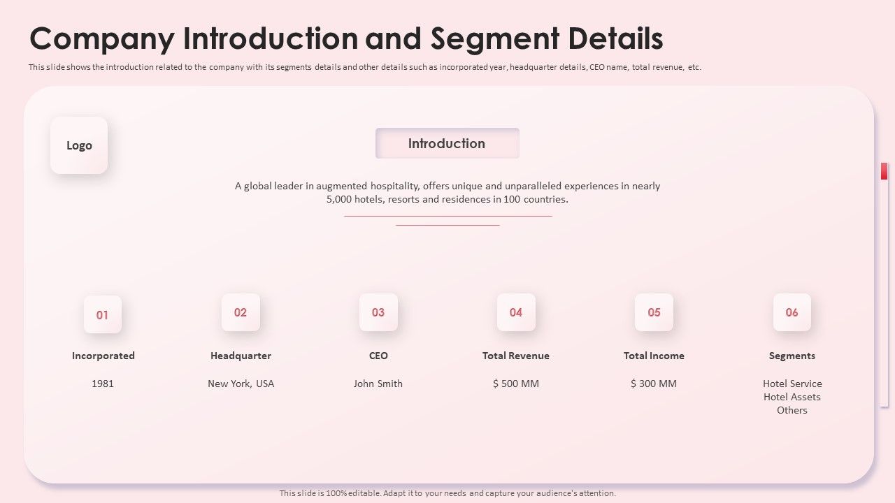 Company_Introduction_And_Segment_Impact_Shareholder_Decisions_With_Stakeholder_Administration_Infographics_PDF_Slide_1.jpg