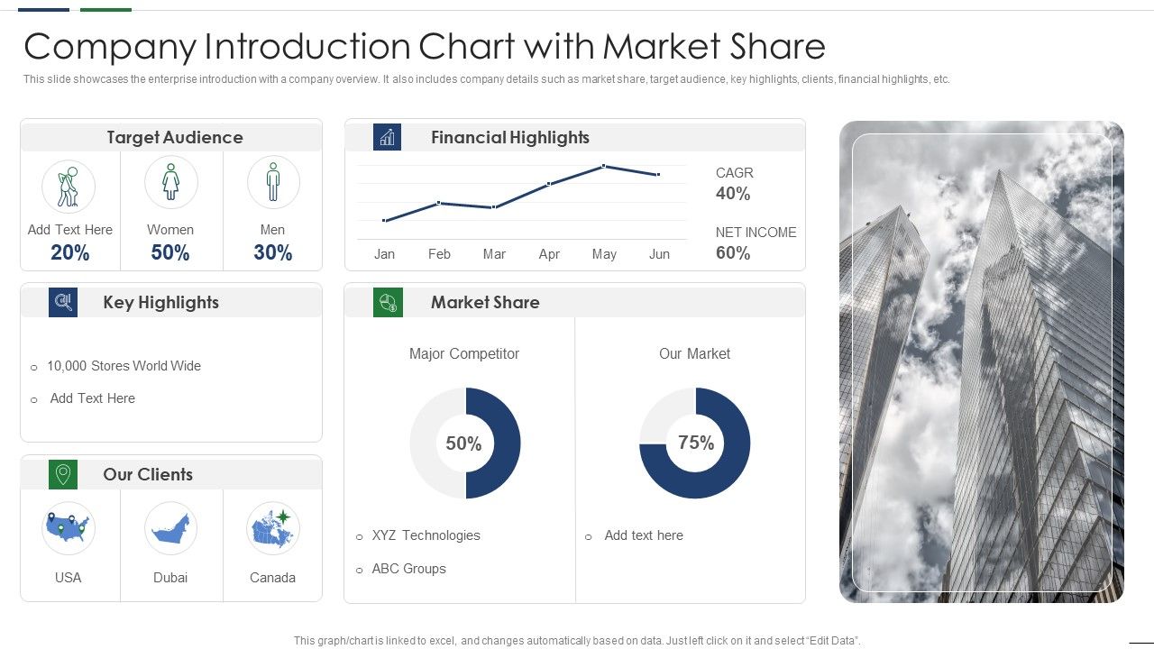 Company_Introduction_Chart_With_Market_Share_Portrait_PDF_Slide_1.jpg