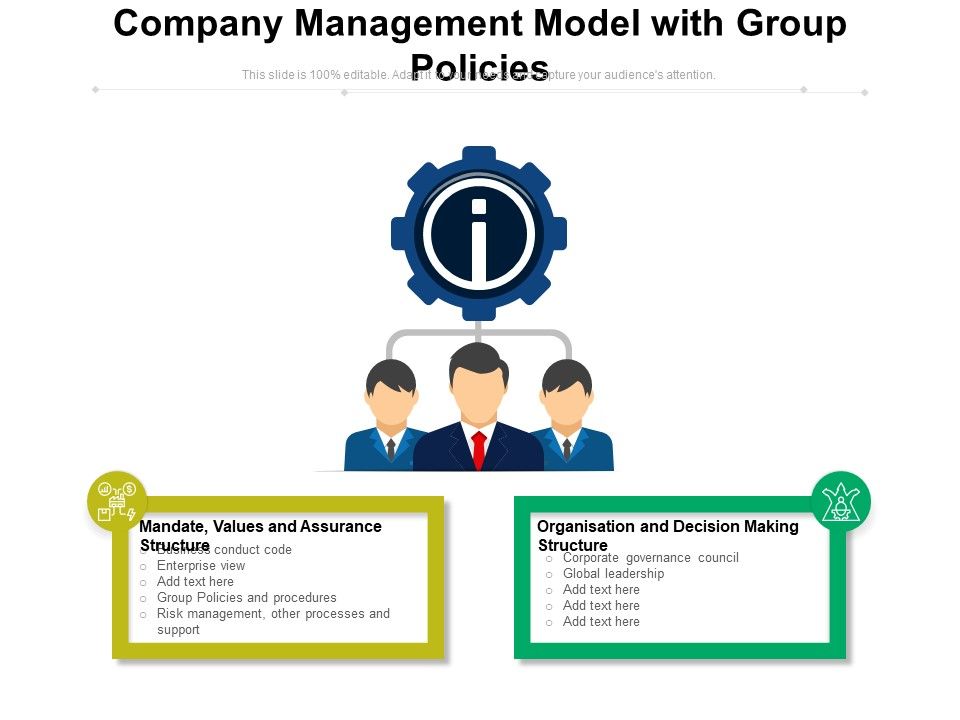 Company_Management_Model_With_Group_Policies_Ppt_PowerPoint_Presentation_File_Show_PDF_Slide_1.jpg
