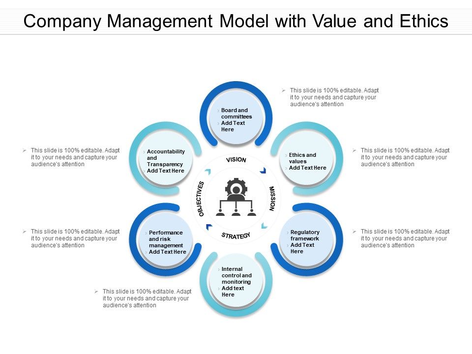 Company_Management_Model_With_Value_And_Ethics_Ppt_PowerPoint_Presentation_Gallery_Layout_PDF_Slide_1.jpg