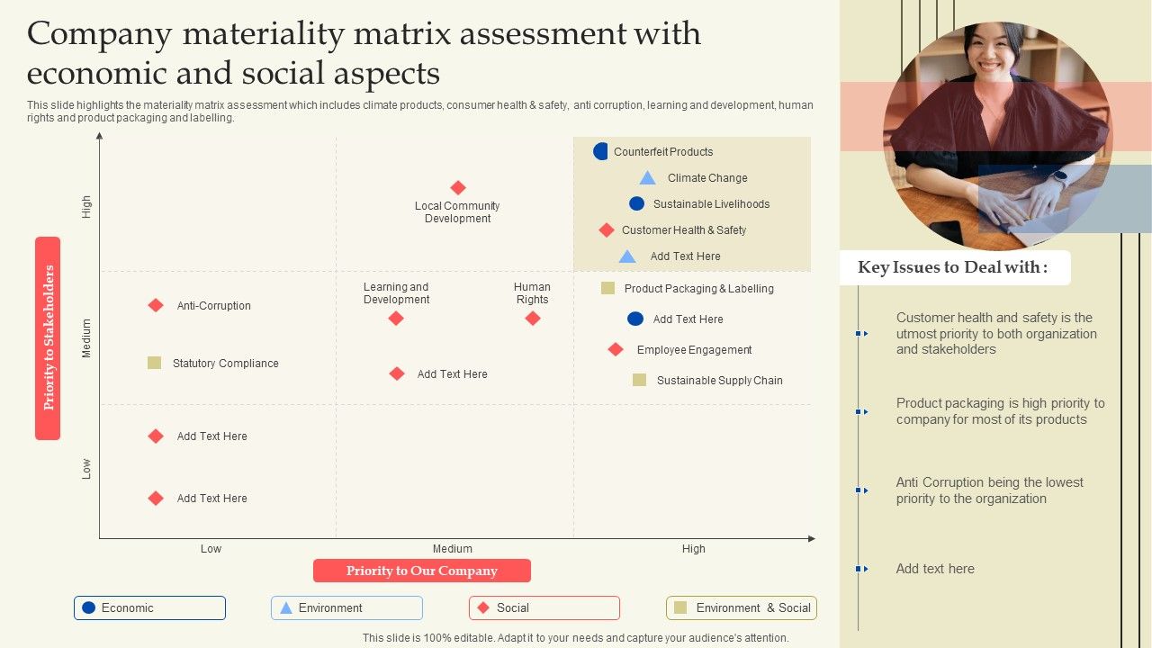 Company_Materiality_Matrix_Assessment_With_Economic_And_Social_Aspects_Themes_PDF_Slide_1.jpg