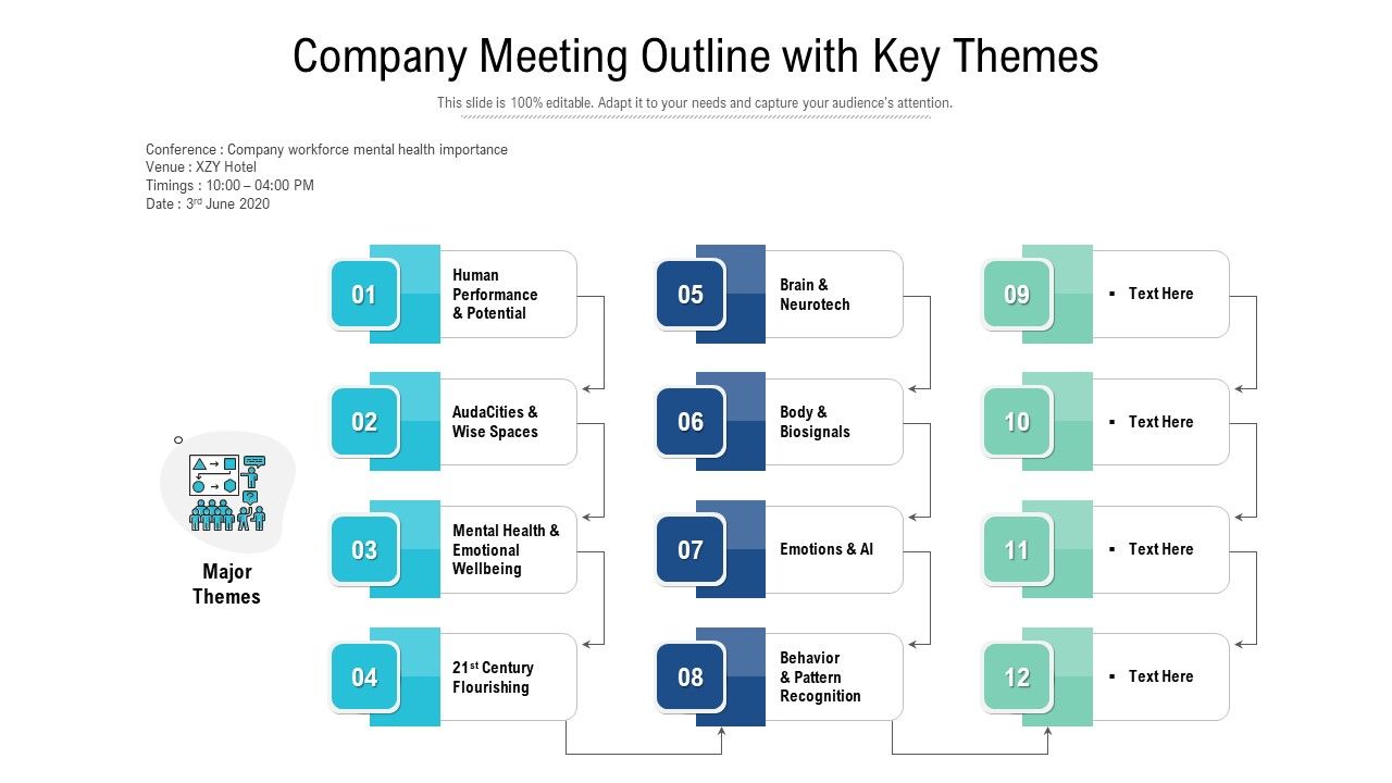 Company_Meeting_Outline_With_Key_Themes_Ppt_PowerPoint_Presentation_Layouts_Designs_PDF_Slide_1.jpg