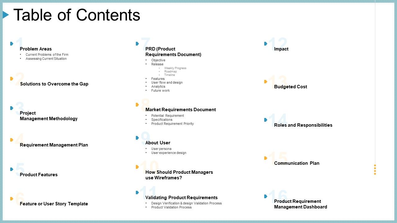Company_Need_Administration_Mechanisms_Methods_Table_Of_Contents_Background_PDF_Slide_1.jpg