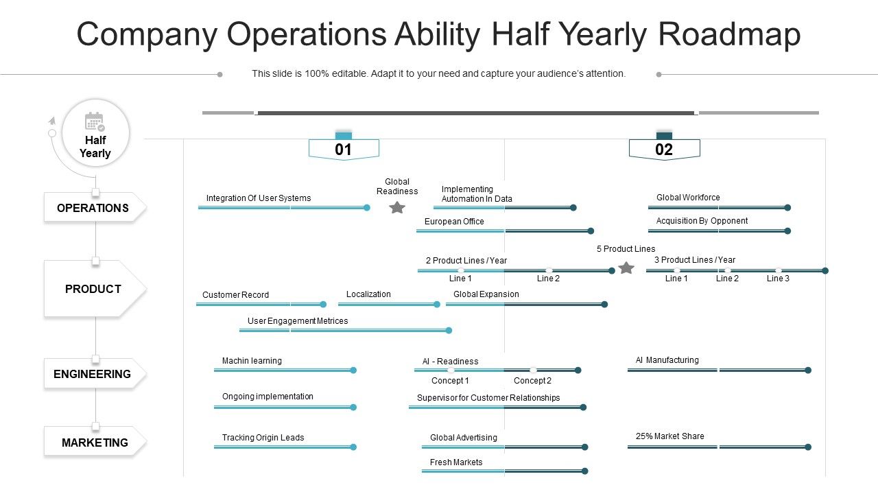 Company_Operations_Ability_Half_Yearly_Roadmap_Introduction_Slide_1.jpg