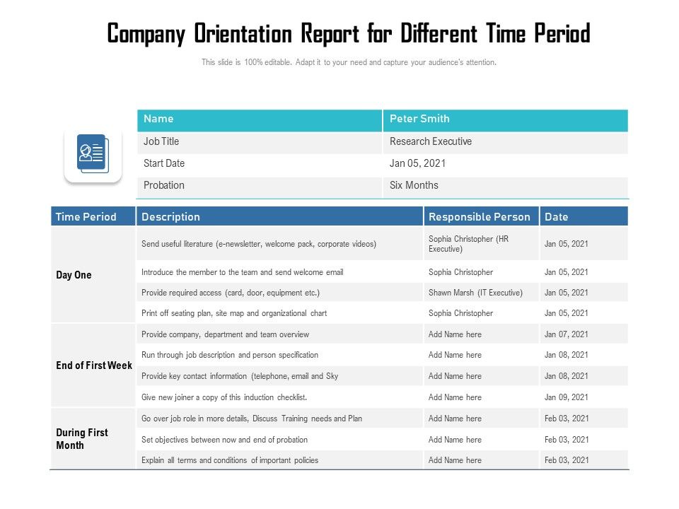 Company_Orientation_Report_For_Different_Time_Period_Ppt_PowerPoint_Presentation_Gallery_Summary_PDF_Slide_1.jpg