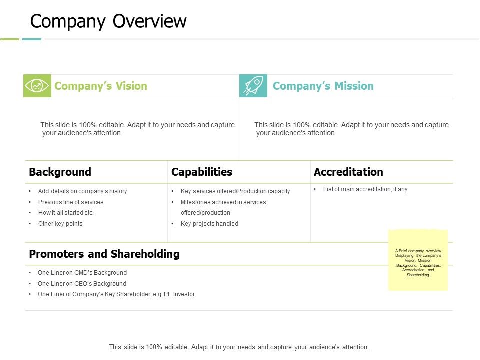 Company_Overview_Capabilities_Ppt_PowerPoint_Presentation_Slides_Master_Slide_Slide_1.jpg