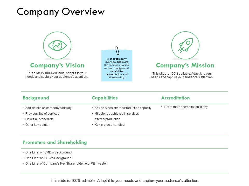 Company_Overview_Capabilities_Ppt_PowerPoint_Presentation_Styles_Picture_Slide_1.jpg