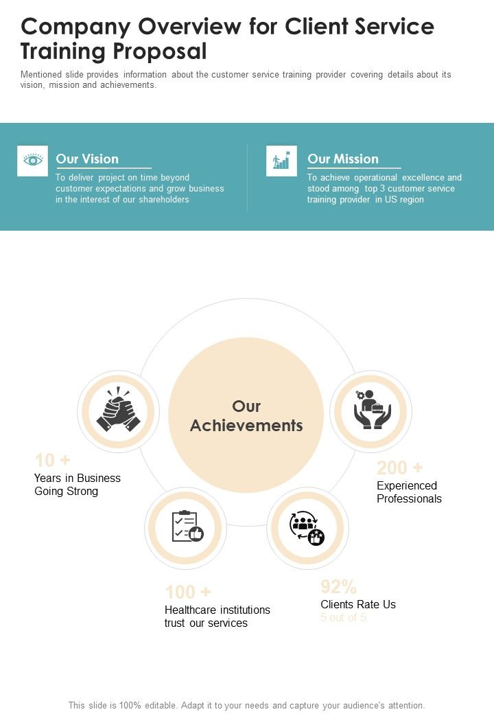 Company Overview For Client Service Training Proposal One Pager Sample Example Document Slide01