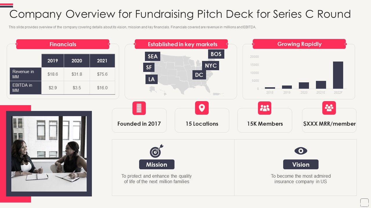 Company_Overview_For_Fundraising_Pitch_Deck_For_Series_C_Round_Slides_PDF_Slide_1.jpg