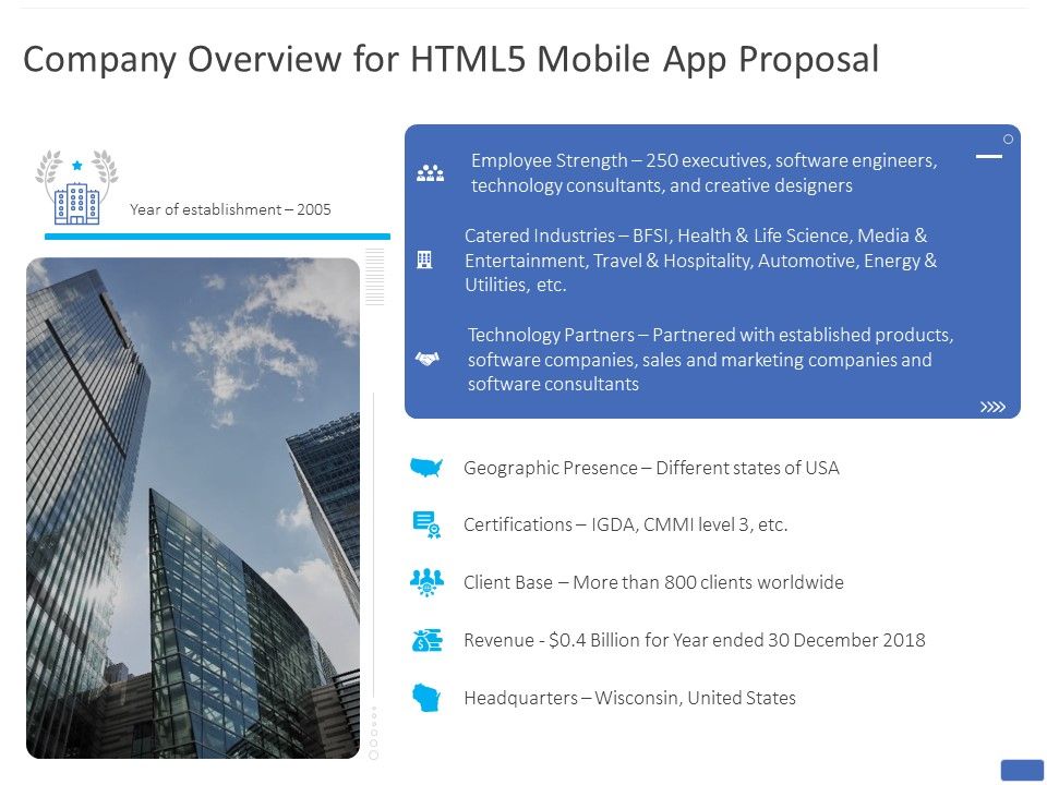 Company_Overview_For_HTML5_Mobile_App_Proposal_Ppt_PowerPoint_Presentation_Infographic_Template_Introduction_PDF_Slide_1.jpg