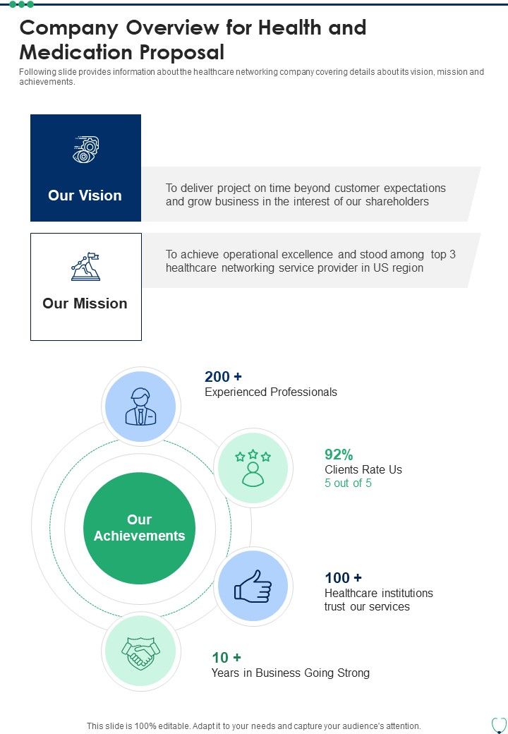 Company Overview For Health And Medication Proposal One Pager Sample Example Document Slide01