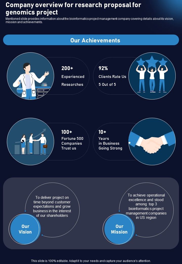 Company_Overview_For_Research_Proposal_For_Genomics_Project_One_Pager_Sample_Example_Document_Slide_1.jpg