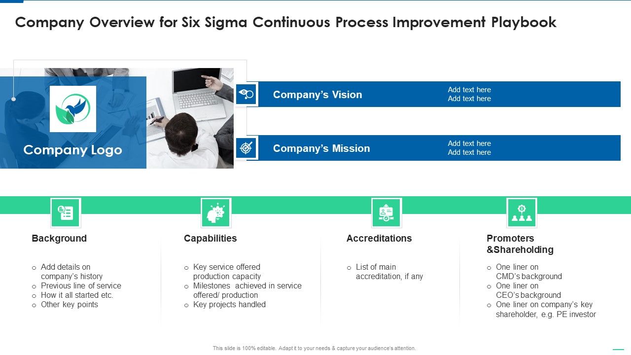 Company_Overview_For_Six_Sigma_Continuous_Process_Improvement_Playbook_Rules_PDF_Slide_1.jpg