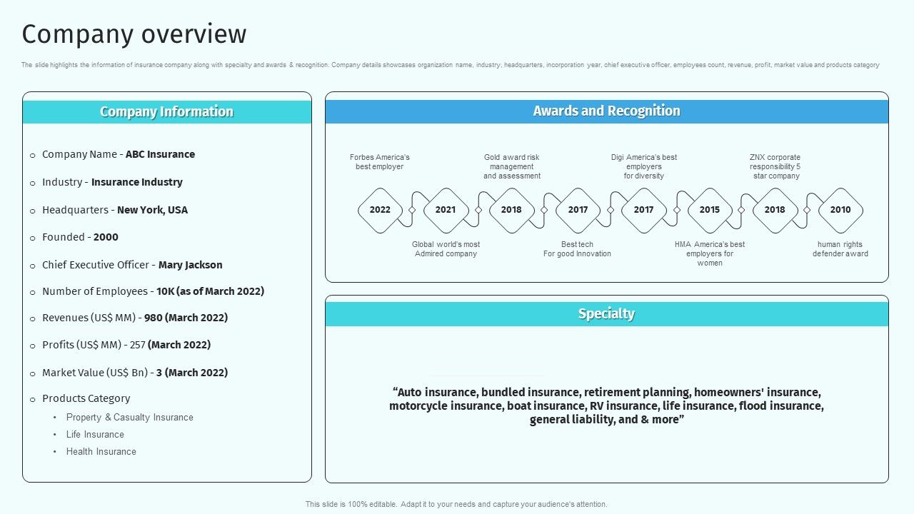 Company_Overview_Health_And_Property_Insurance_Company_Profile_Formats_PDF_Slide_1.jpg