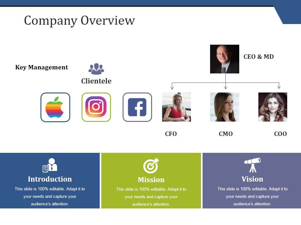 Company_Overview_Ppt_PowerPoint_Presentation_File_Outline_Slide_1.jpg