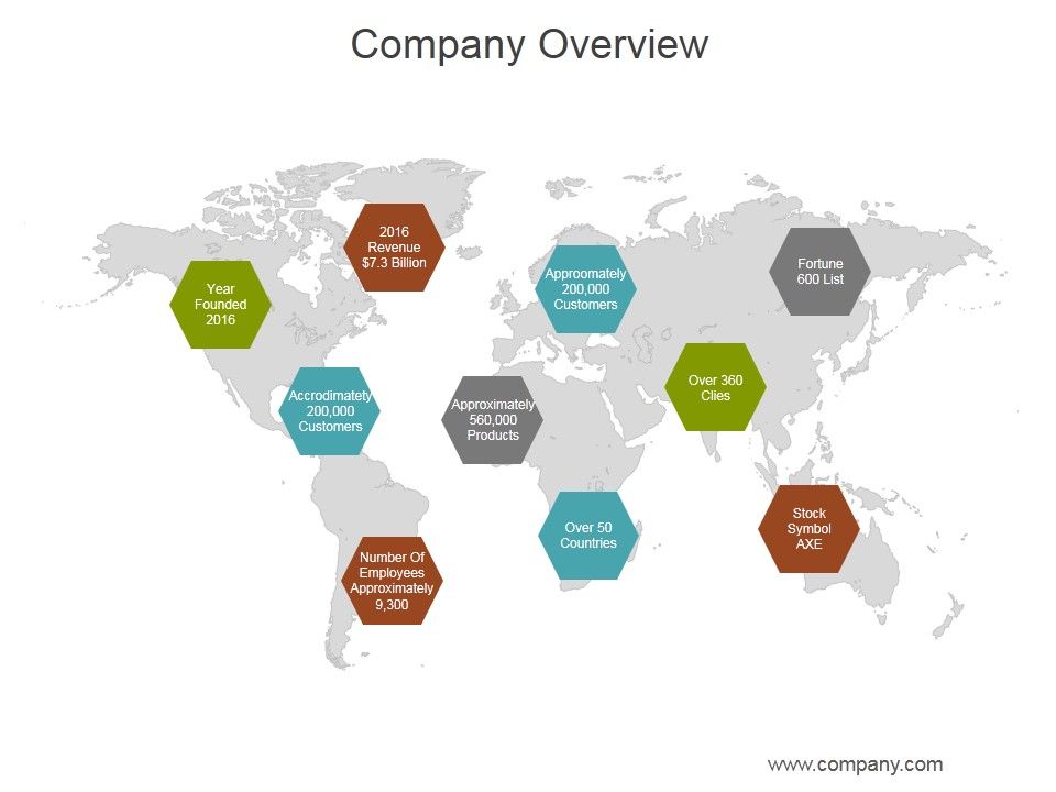 Company_Overview_Ppt_PowerPoint_Presentation_Influencers_Slide_1.jpg