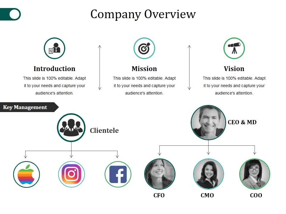 Company_Overview_Ppt_PowerPoint_Presentation_Layouts_Inspiration_Slide_1.jpg