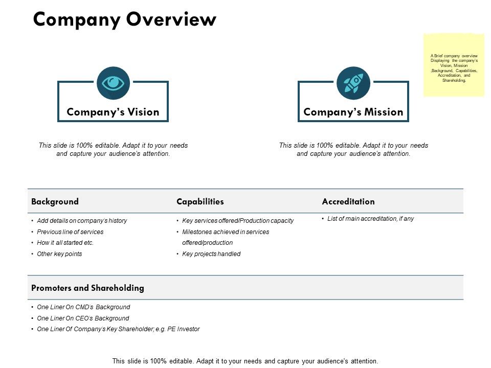 Company_Overview_Ppt_PowerPoint_Presentation_Outline_Templates_Slide_1.jpg