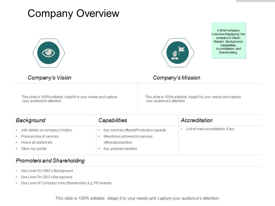 Company_Overview_Ppt_PowerPoint_Presentation_Portfolio_Guide_Slide_1.jpg