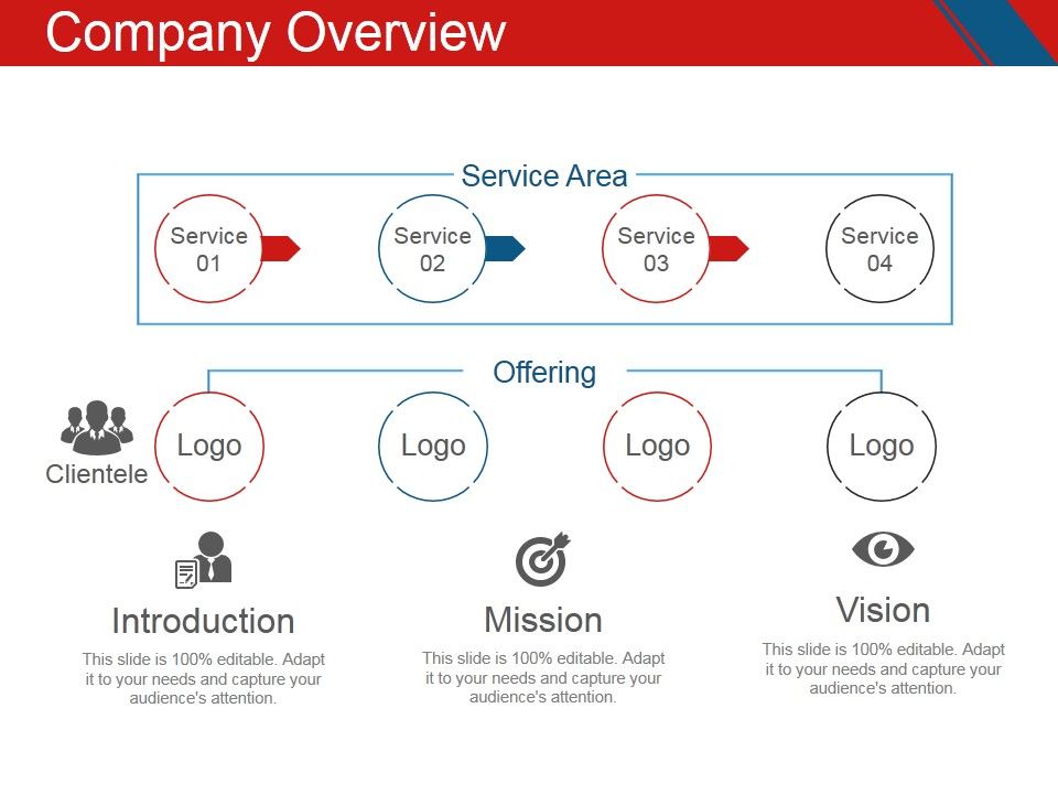 Company_Overview_Ppt_PowerPoint_Presentation_Show_Clipart_Images_Slide_1.jpg