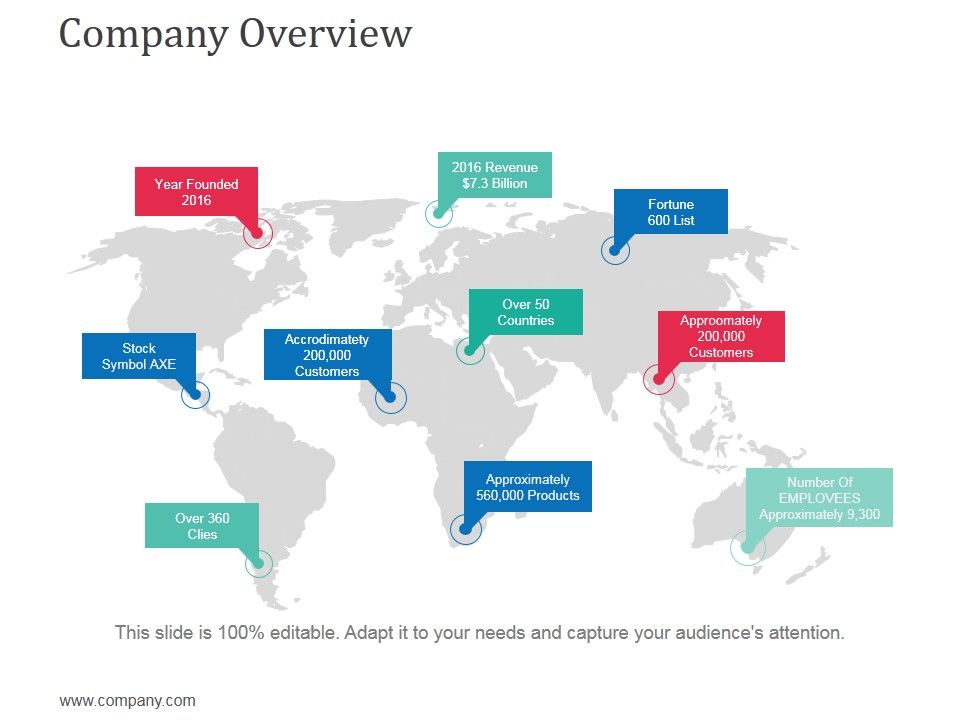 Company_Overview_Ppt_PowerPoint_Presentation_Styles_Design_Ideas_Slide_1.jpg