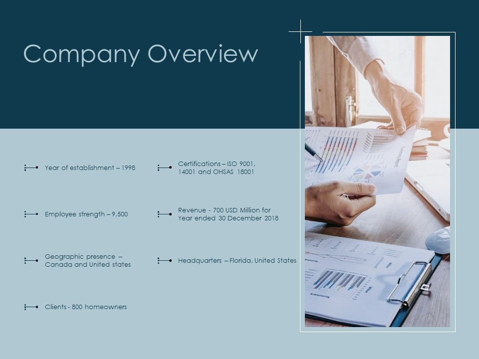Company_Overview_Revenue_Ppt_PowerPoint_Presentation_Pictures_Design_Ideas_Slide_1.jpg