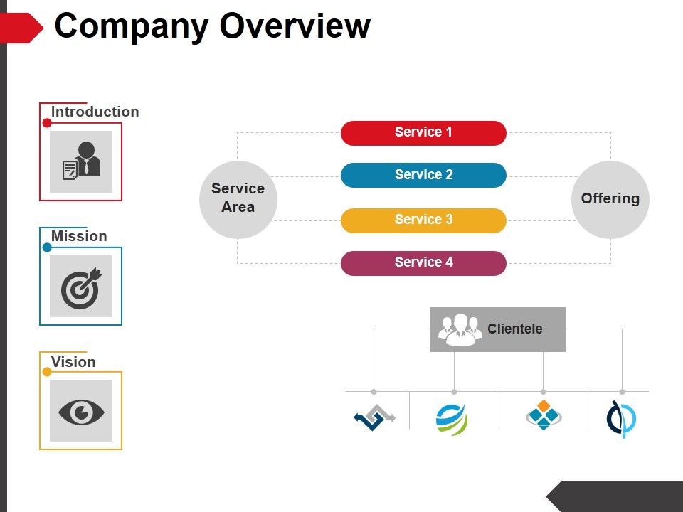 Company_Overview_Template_1_Ppt_PowerPoint_Presentation_Portfolio_Ideas_Slide_1.jpg