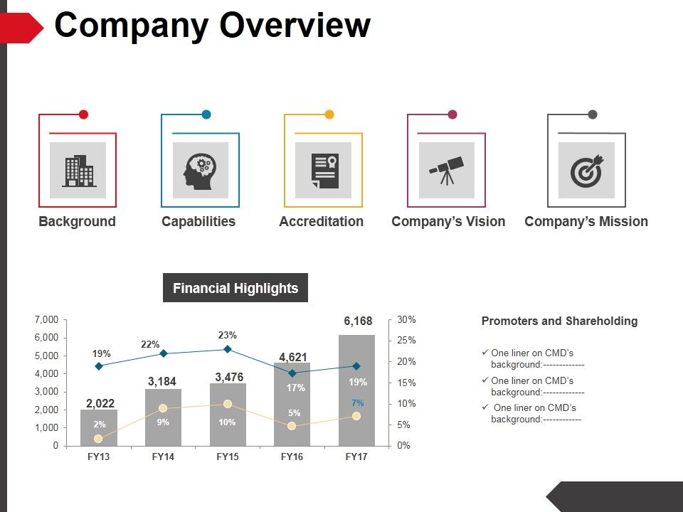 Company_Overview_Template_2_Ppt_PowerPoint_Presentation_File_Format_Slide_1.jpg