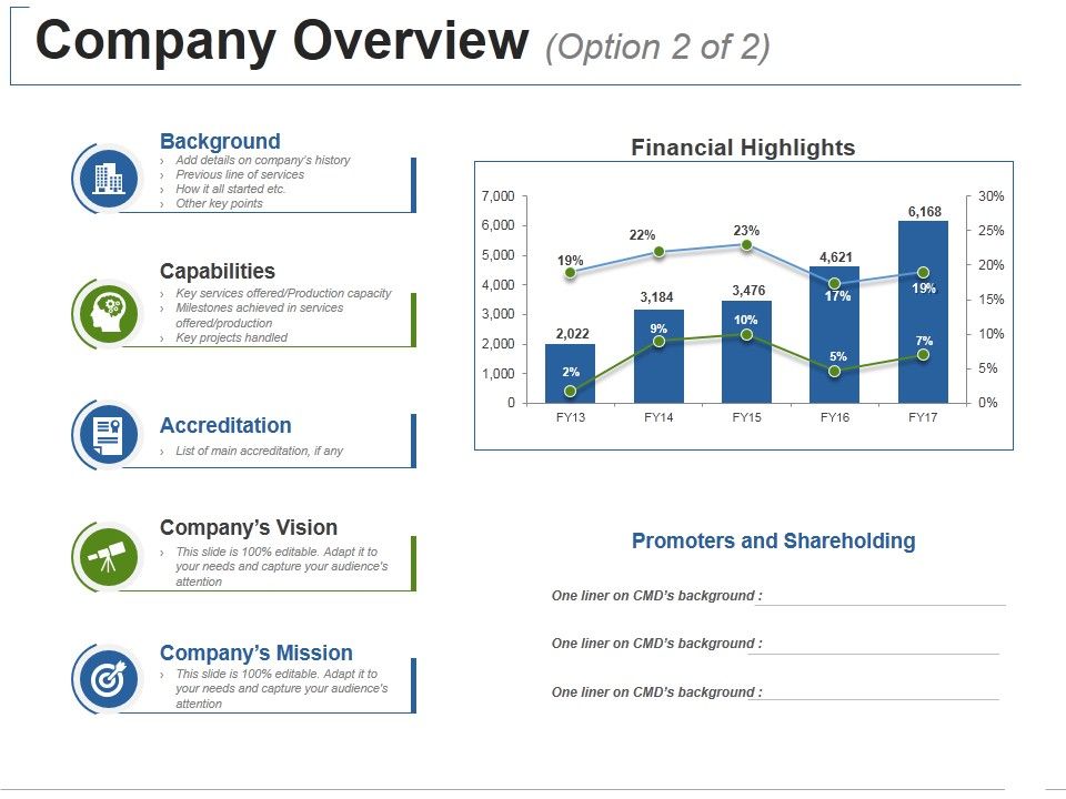 Company_Overview_Template_2_Ppt_PowerPoint_Presentation_Gallery_Templates_Slide_1.jpg