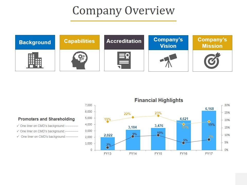 Company_Overview_Template_2_Ppt_PowerPoint_Presentation_Summary_Inspiration_Slide_1.jpg