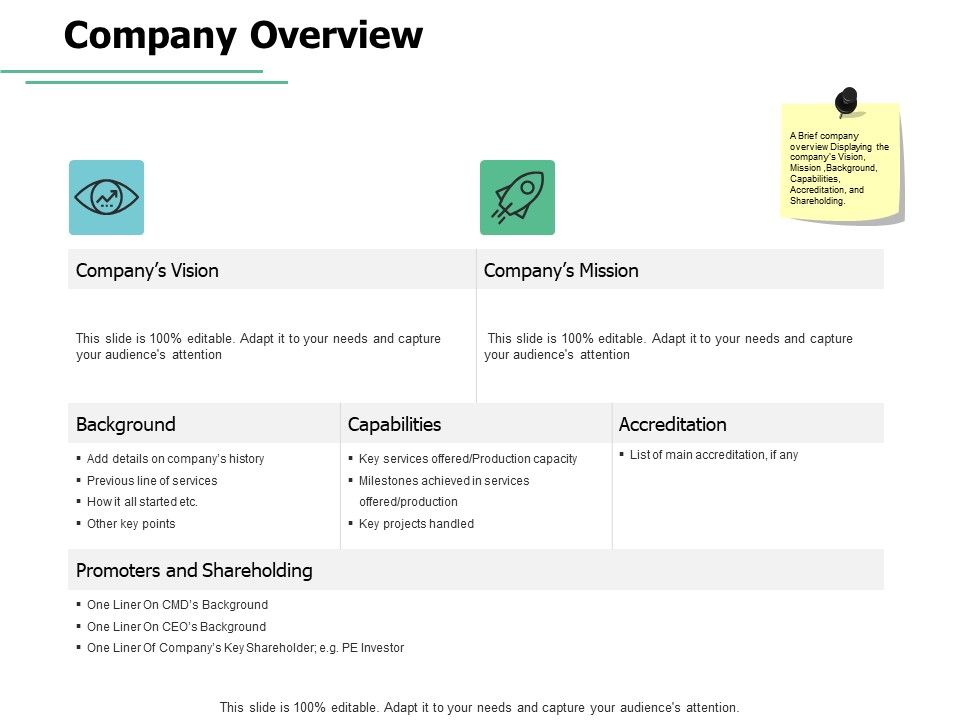 Company_Overview_Vision_Misson_Ppt_PowerPoint_Presentation_Portfolio_Slide_1.jpg