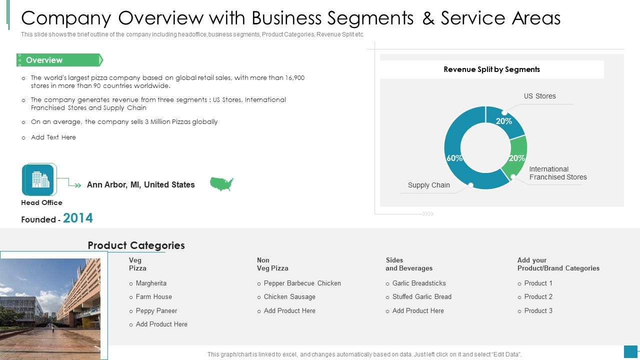 Company_Overview_With_Business_Segments_And_Service_Areas_Microsoft_PDF_Slide_1.jpg